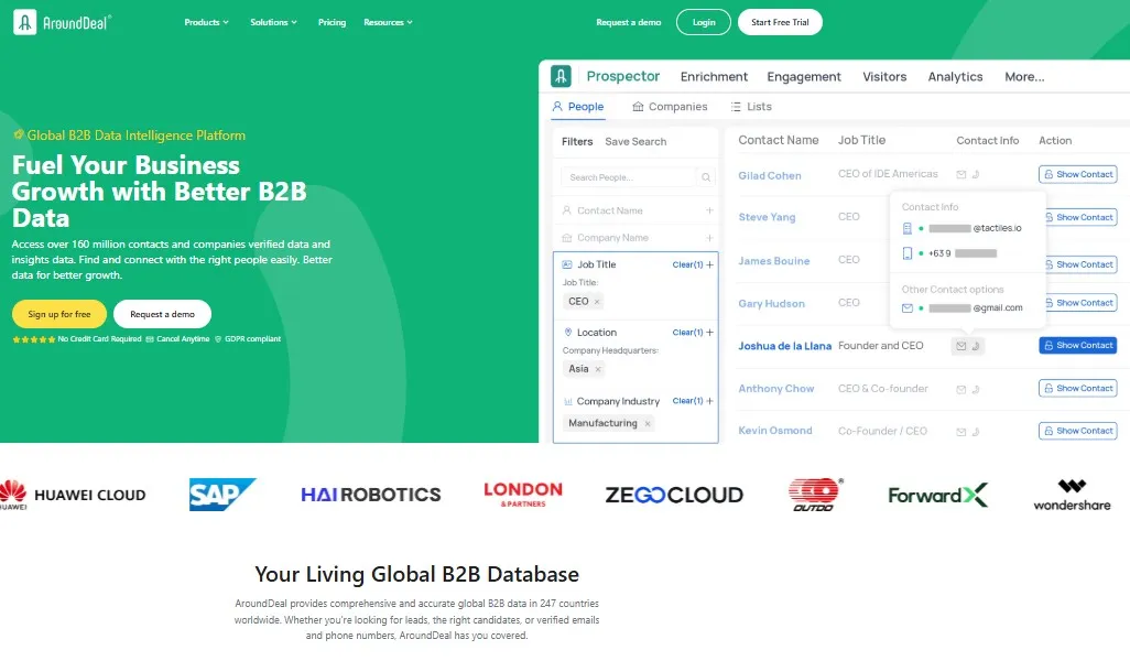 Arounddeal Lifetime Deal